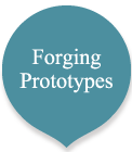 Forging Prototypes